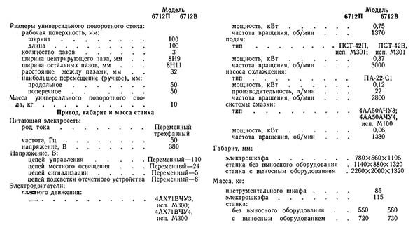 Технічні характеристики фрезерного верстата 6712